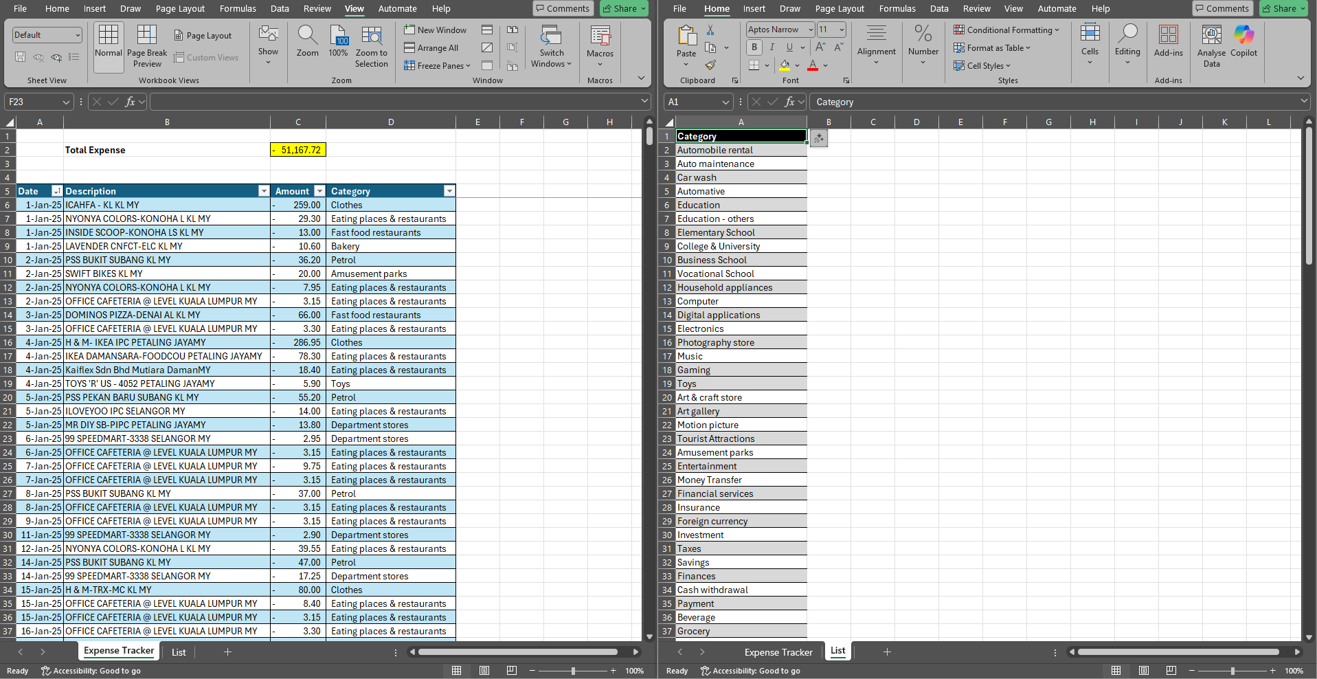 Mastering Excel: From Beginner Spreadsheets to Advanced Data Analytics