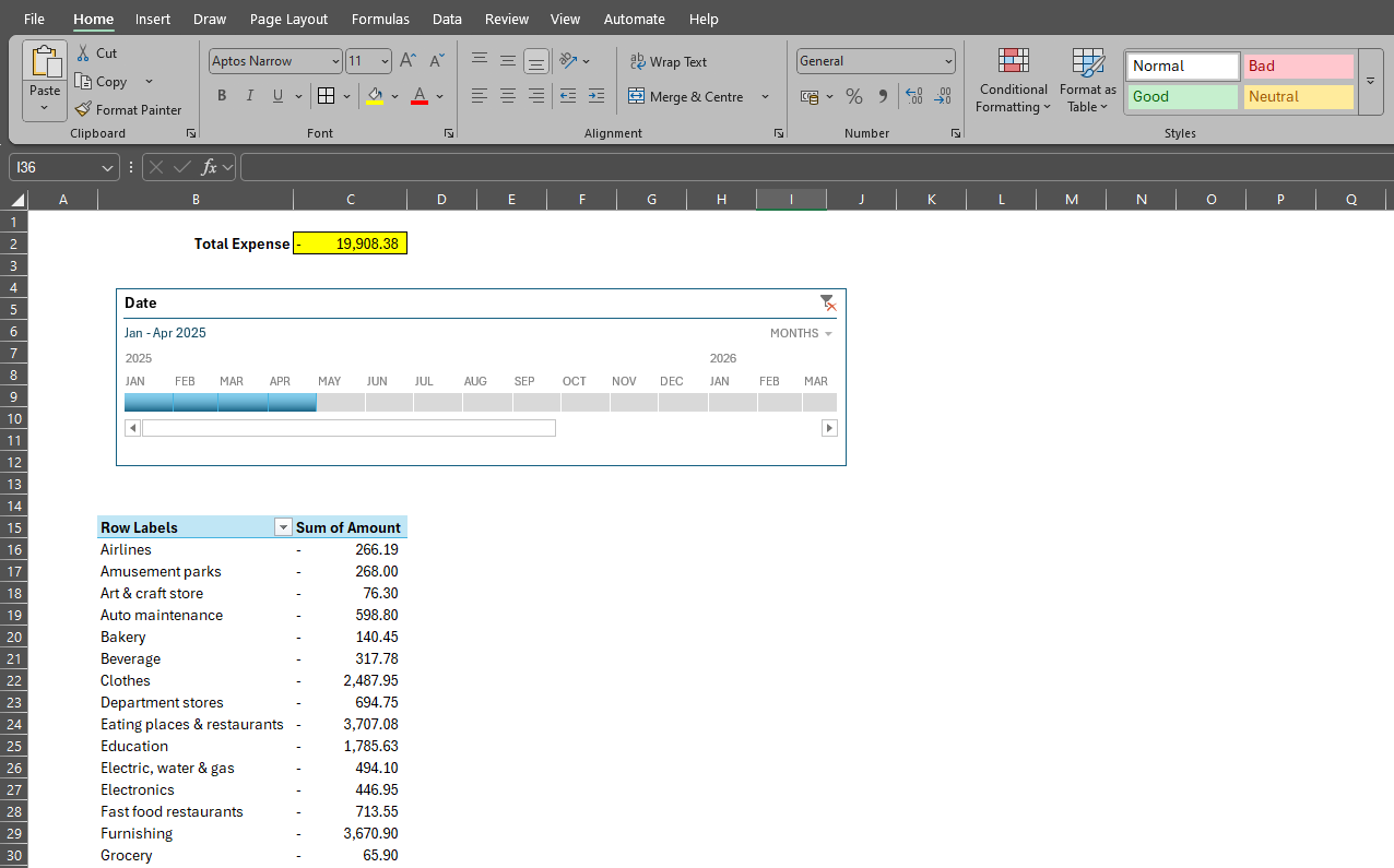 Mastering Excel: From Beginner Spreadsheets to Advanced Data Analytics