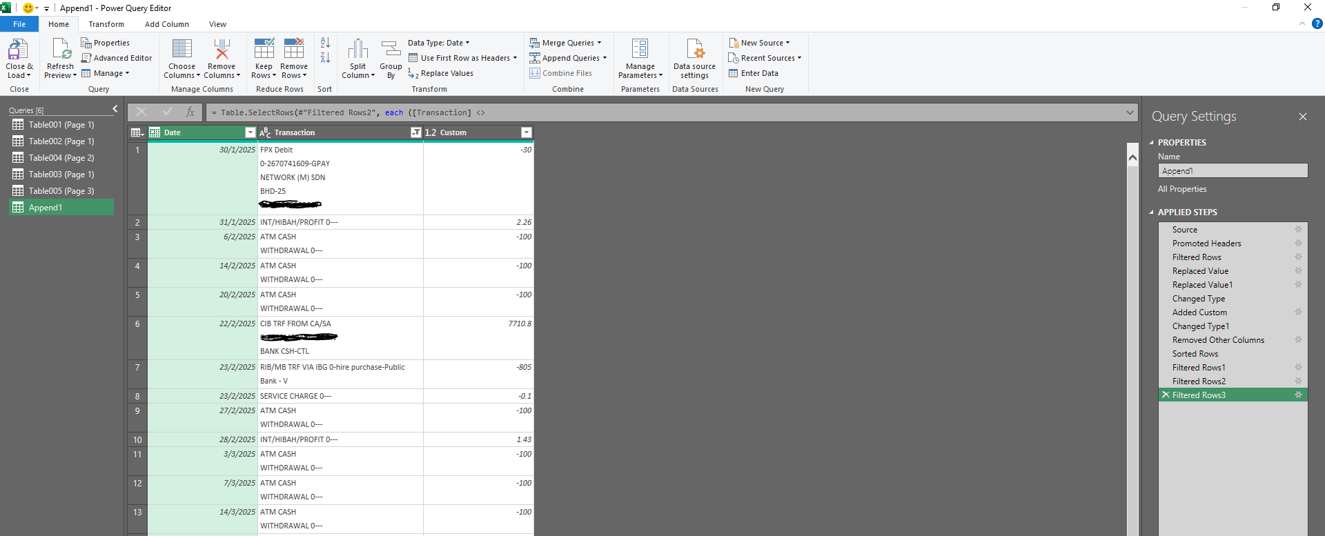 Mastering Excel: From Beginner Spreadsheets to Advanced Data Analytics